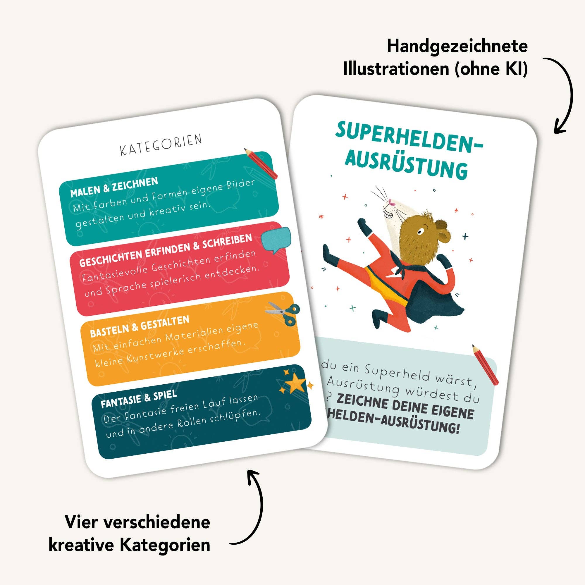 Kreativitätskarten Kategorien Malen Zeichnen Basteln Geschichten erfinden Fantasie Spiel